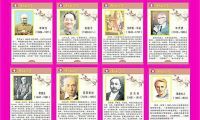 中国著名的五大科学家_中国五大科学家的故事